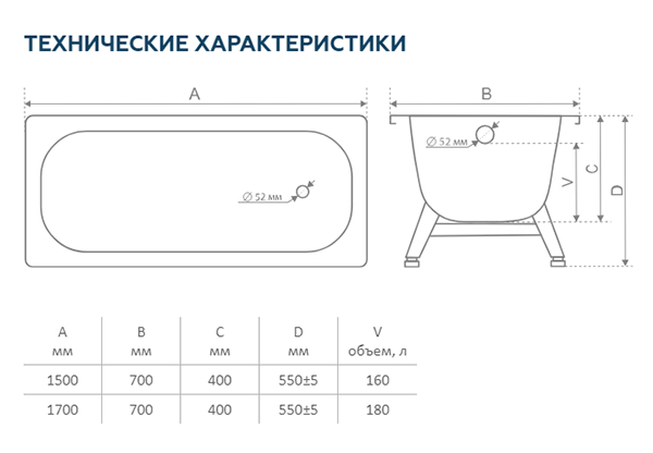 Ванна стальная 1, 6*0, 7*0, 4 (ВИЗ) TEVRO Белый лотос ,толщина  2, 7 мм